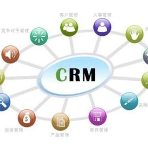江苏斯点网络crm软件开发,南京订制crm系统费用一般多少