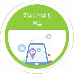 微信公众号开发 微网站开发平台 万户网络