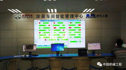 智能透明汽车工厂的构建与实施