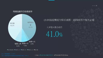 2018中国网络视听发展研究报告 发布