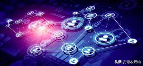 2020年八大供应链技术趋势,ai 边缘计算和供应链管控最受关注