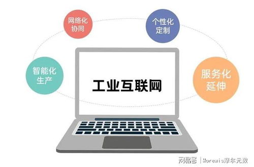 工业互联网创新发展行动计划发布,制造业数字化转型下一步拼什么
