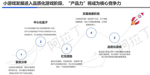 阿拉丁 2019年小程序互联网发展白皮书 