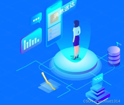 im即时通讯开发 网络通信传输层协议 udp和tcp