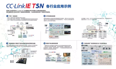 2019 SIAF |回顾CC-Link带给华南地区的成长“惊喜”