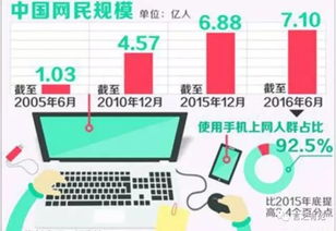 杭州市文化创意产业发展中心 创意天堂