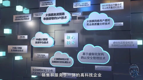 科创中心 核 动力 浩瀚深度 开拓网络智能,掘金数据价值