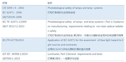 iec,什么是iec iec的最新报道