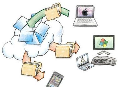 为更好支持开发者 Dropbox将推新版本_网易手机