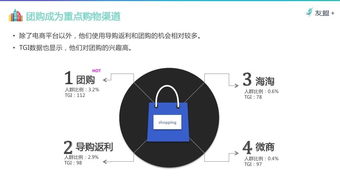丨行业报告丨70 80 90 00后网民研究报告