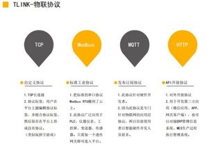 物联网开发平台现生存状况如何